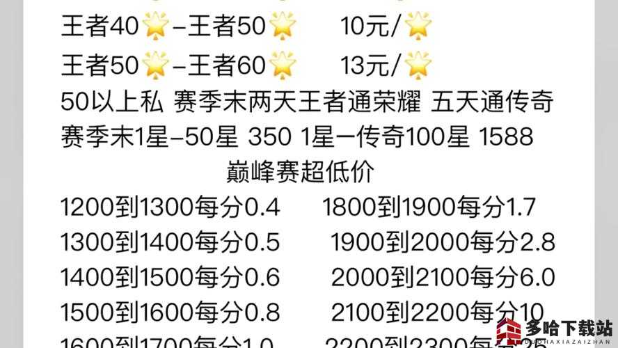 王者号出售价格怎么定